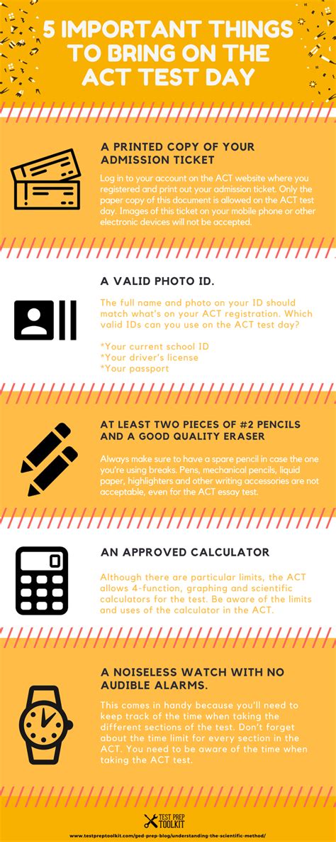 water bottle for act test|what to know on act test day.